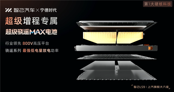 全尺寸SUV也有超低能耗！智己LS9百公里油电综合折算能耗2.81升