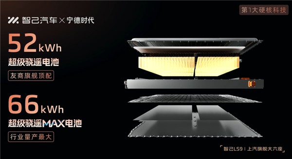 全尺寸SUV也有超低能耗！智己LS9百公里油电综合折算能耗2.81升