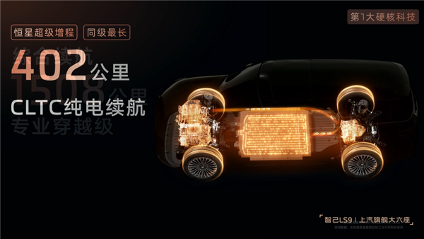 全尺寸SUV也有超低能耗！智己LS9百公里油电综合折算能耗2.81升