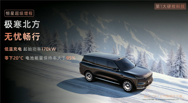 全尺寸SUV也有超低能耗！智己LS9百公里油电综合折算能耗2.81升