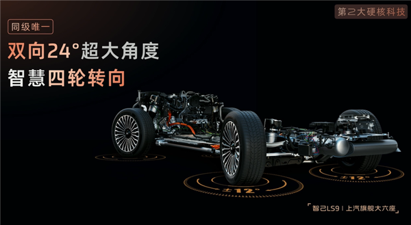 智己LS9用上最新旗舰底盘!转弯半径比大众POLO还小