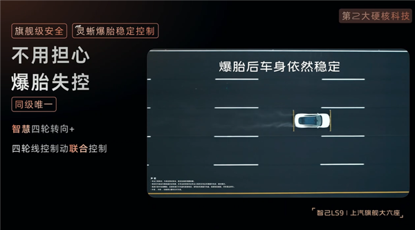 智己LS9用上最新旗舰底盘!转弯半径比大众POLO还小