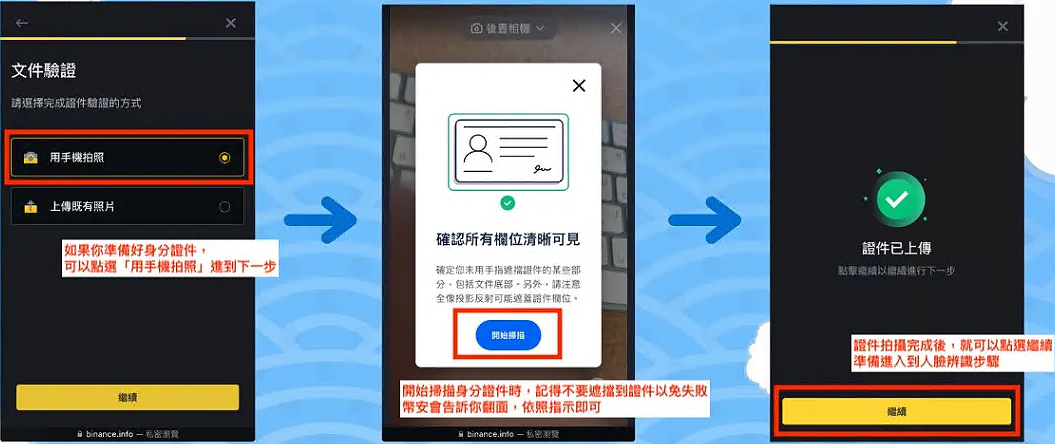 币安交易所(Binance)官网版怎么进行KYC实名认证