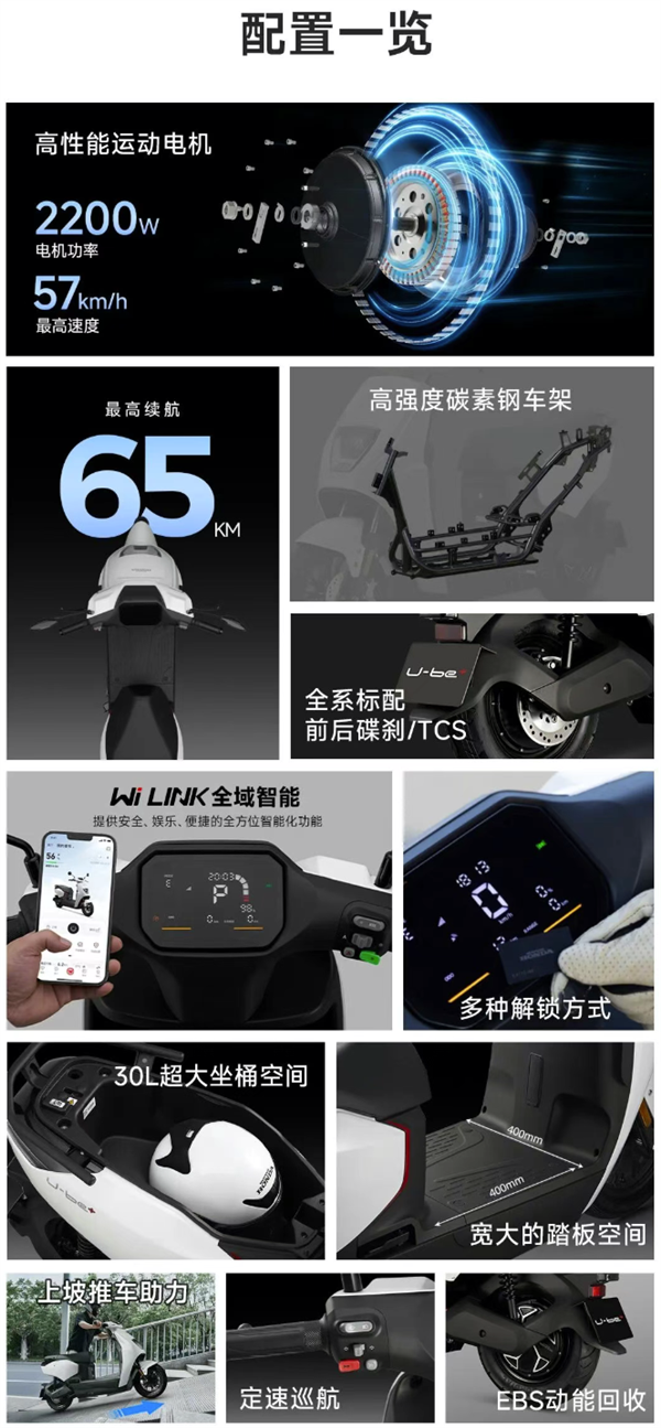 5399元 五羊本田电摩U-be+上市:极速57khp 满电65km