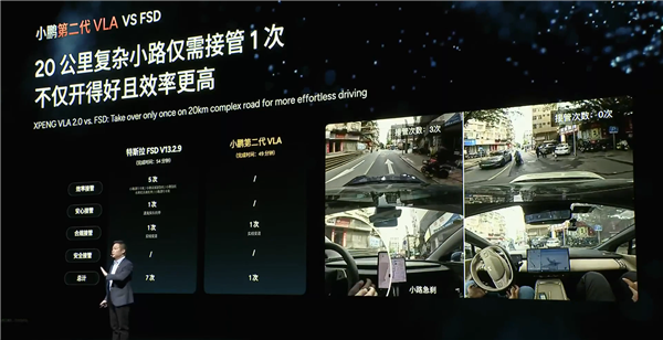 干翻特斯拉FSD 小鹏第二代VLA实测20公里小路仅接管1次