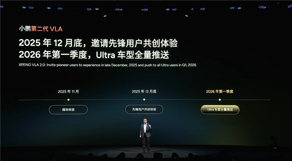 干翻特斯拉FSD 小鹏第二代VLA实测20公里小路仅接管1次
