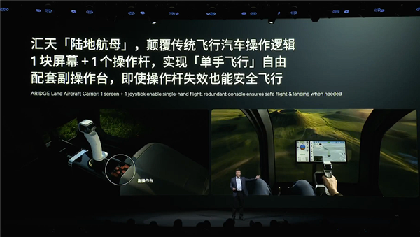 极速360km/h 小鹏发布全新全倾转固定翼飞行汽车A868