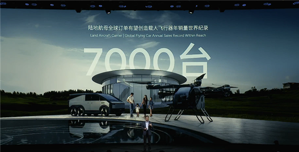 极速360km/h 小鹏发布全新全倾转固定翼飞行汽车A868