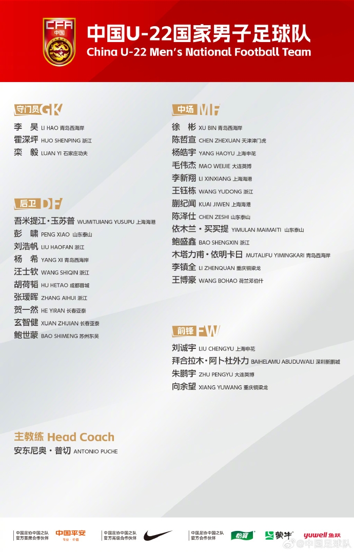 北青：U22国足替国足练兵，组最强阵备战U23亚洲杯