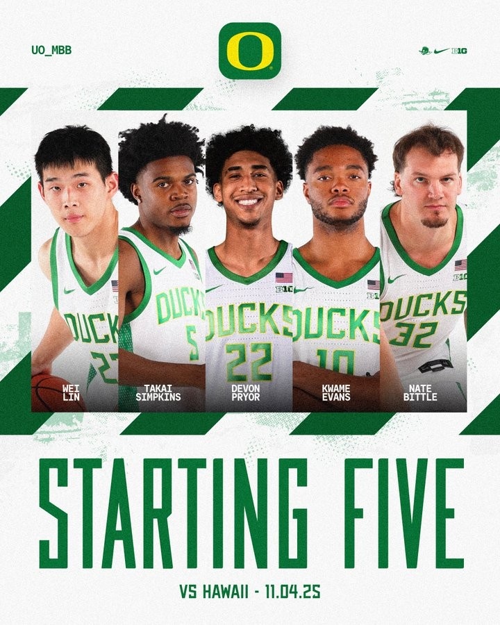 半场4中0&2分1板1助！媒体人：林葳打NCAA没问题 要适应比赛方式