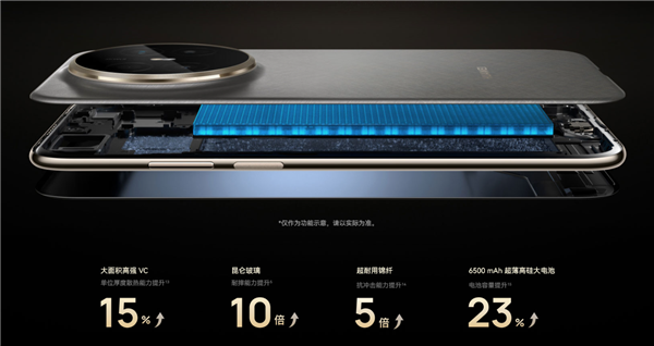 首次可选CPU！华为Mate 70 Air配置价格公布：麒麟9020B版4199起、麒麟9020A版4699元起