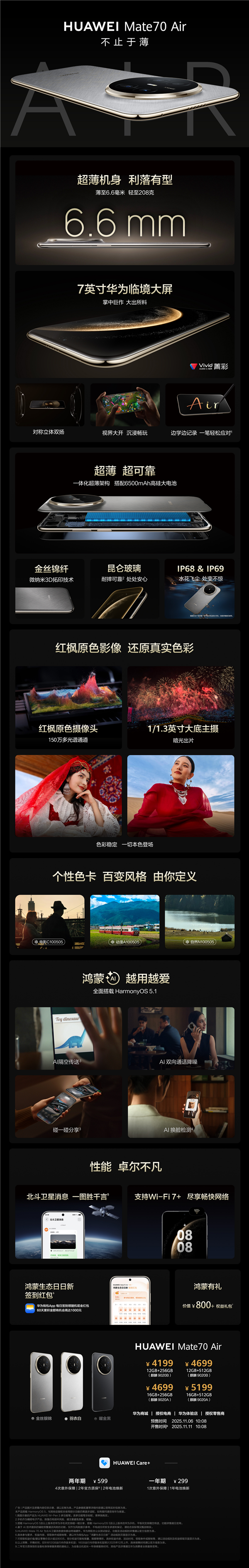 4199元起!华为Mate 70 Air一图看懂:6.6mm机身塞进6500mAh电池、立体双扬