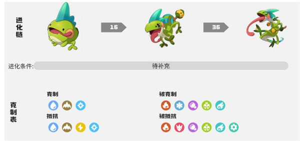 洛克王国世界卡卡虫进化路线介绍