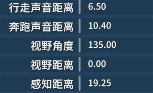 逃离鸭科夫巫师套消音流配装指南