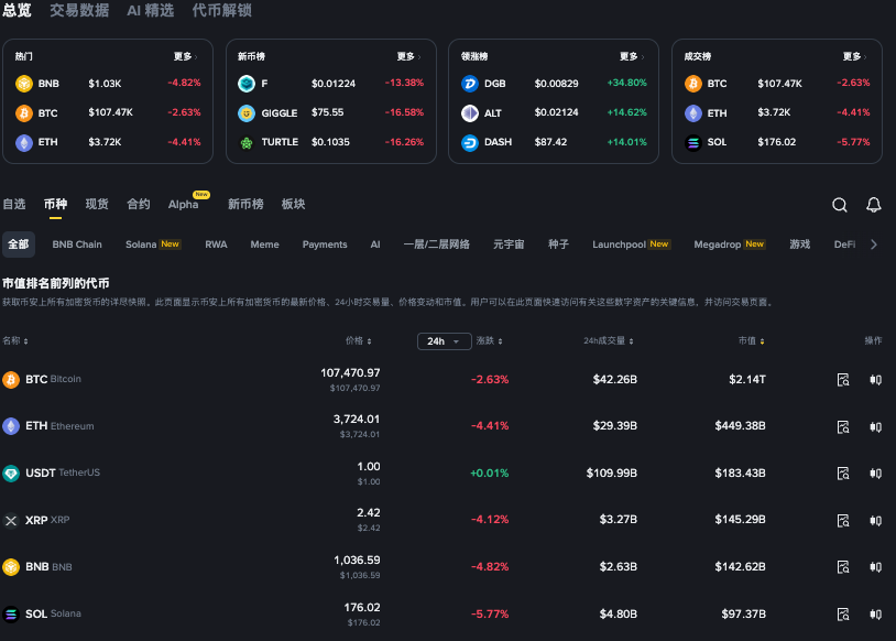 如何选择最适合你的平台