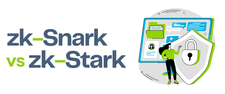 详解zk-SNARKs与zk-STARKs零知识证明技术的未来