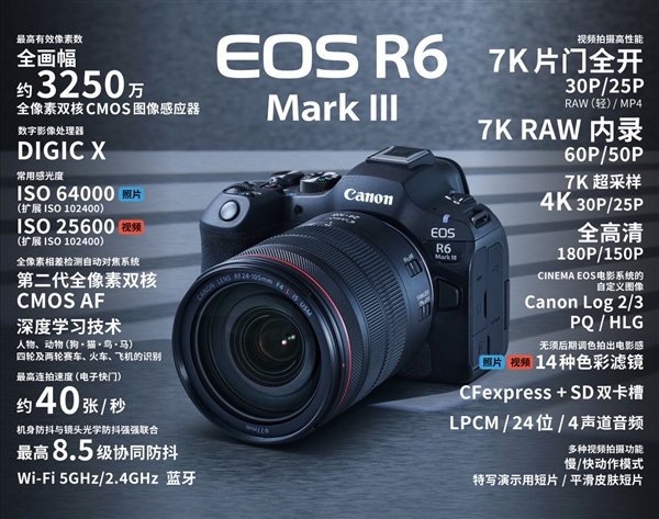 佳能全画幅专微EOS R6 Mark III发布:3250万像素 支持内录7K/60P RAW