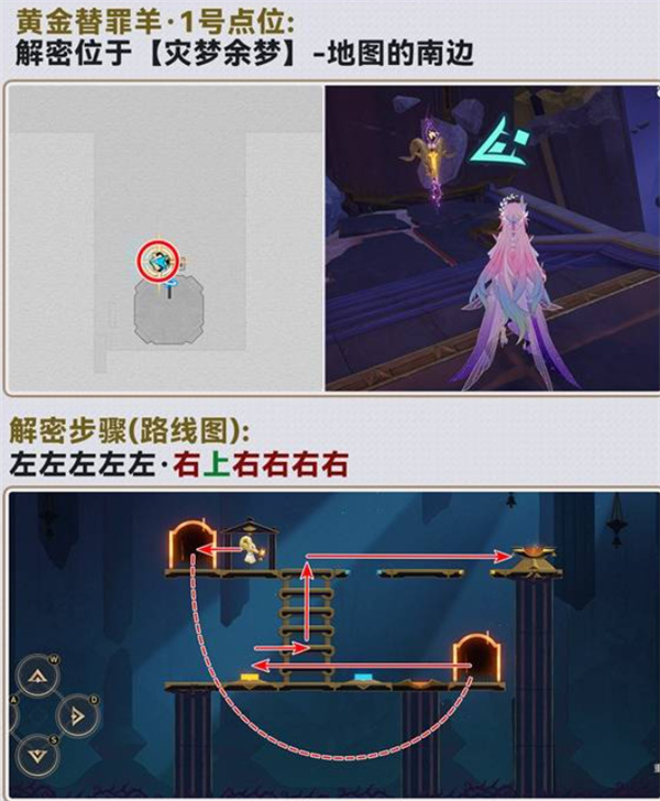 黄金替罪羊1：灾梦余梦地图南边