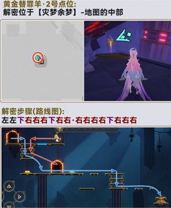 黄金替罪羊2：灾梦余梦地图中部