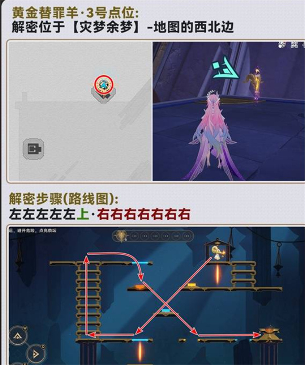 黄金替罪羊3：灾梦余梦地图西北边