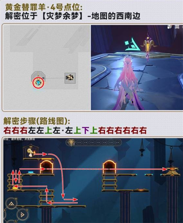 黄金替罪羊4：灾梦余梦地图西南边