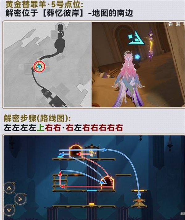 黄金替罪羊5：葬忆彼岸地图南边