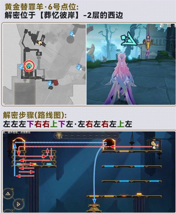 黄金替罪羊6：葬忆彼岸2层西边