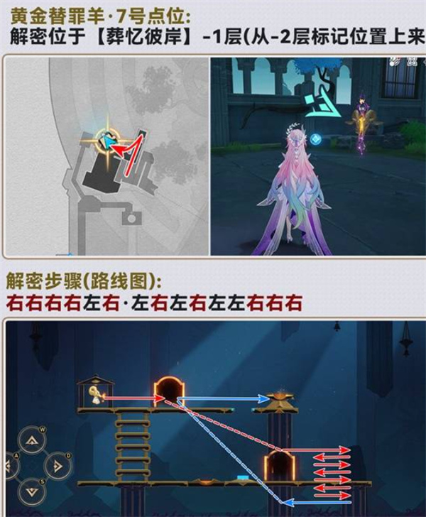 黄金替罪羊7：葬忆彼岸地图1层