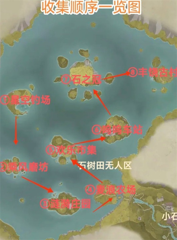 无限暖暖拾光季敲下纪念之章活动石树田无人区点位汇总