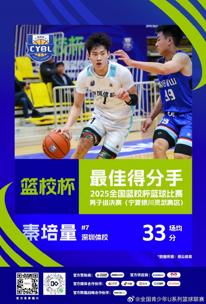 全国篮校杯篮球比赛最佳得分手：秦培量 最佳篮板手：董子豪