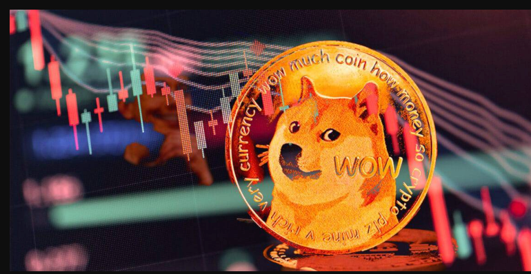 知名Meme币有哪些？一文了解Meme类虚拟币 - 网站