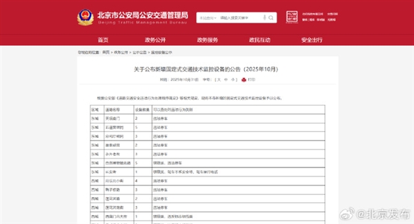 北京道路新增上百个电子镜头：处罚不礼让斑马线、驾车接打电话等行为