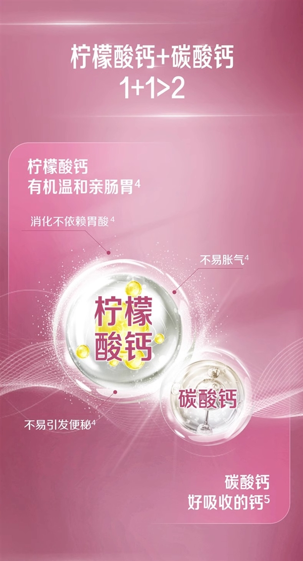 超值新低价!钙尔奇液体钙86元到手4瓶