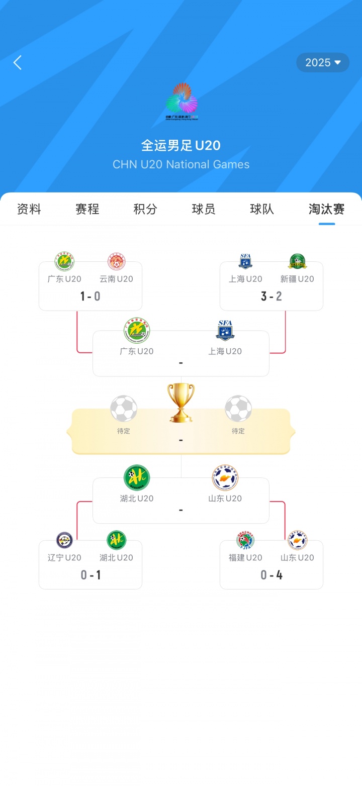 全运会U20半决赛对阵：广东vs上海  湖北vs山东