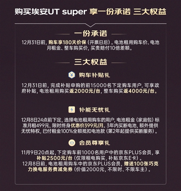 京东第一辆“国民好车”价格公布!最低仅4.99万元:500公里超长续航