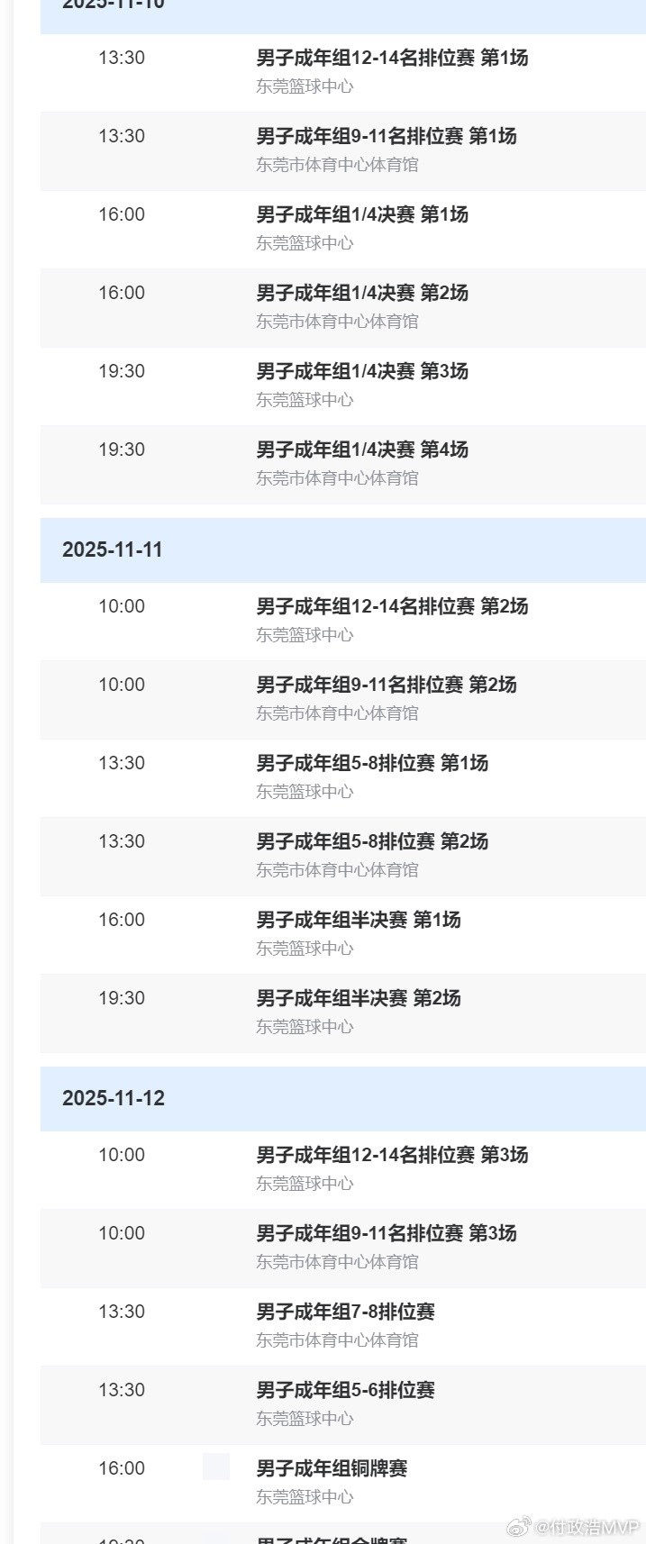 全运会奖励篮球前12名球队 小组赛连胜出局的河南将争夺第9名