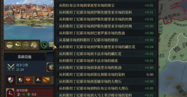 欧陆风云5无视包围网扩张方法