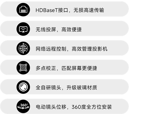 光峰高清高亮4K激光投影机重磅来袭 智慧教学再升级