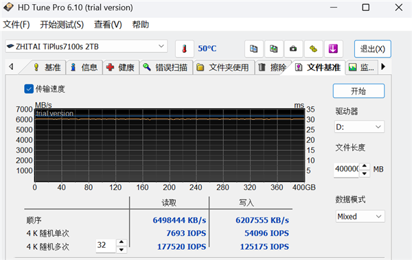 致态TiPlus7100s固态硬盘上手 DRAMLess封神之作