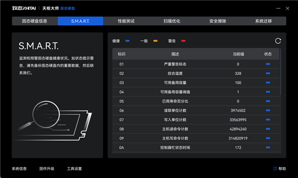 致态TiPlus7100s固态硬盘上手 DRAMLess封神之作