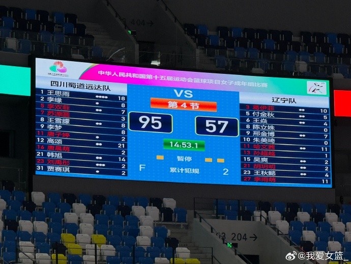 全运会女篮成年组第4日综述：江苏1分险胜北京 四川4连胜率先出线