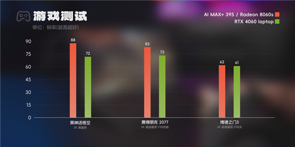 两个巴掌大的迷你主机卖12999 零刻是不是飘了