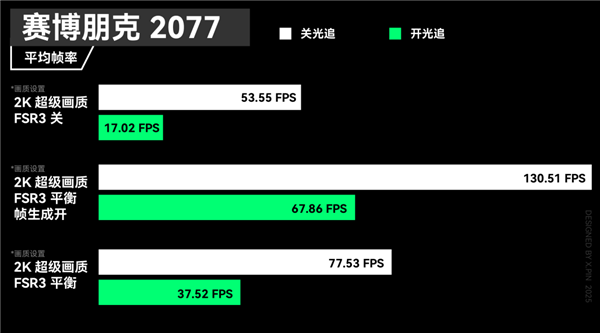 两个巴掌大的迷你主机卖12999 零刻是不是飘了