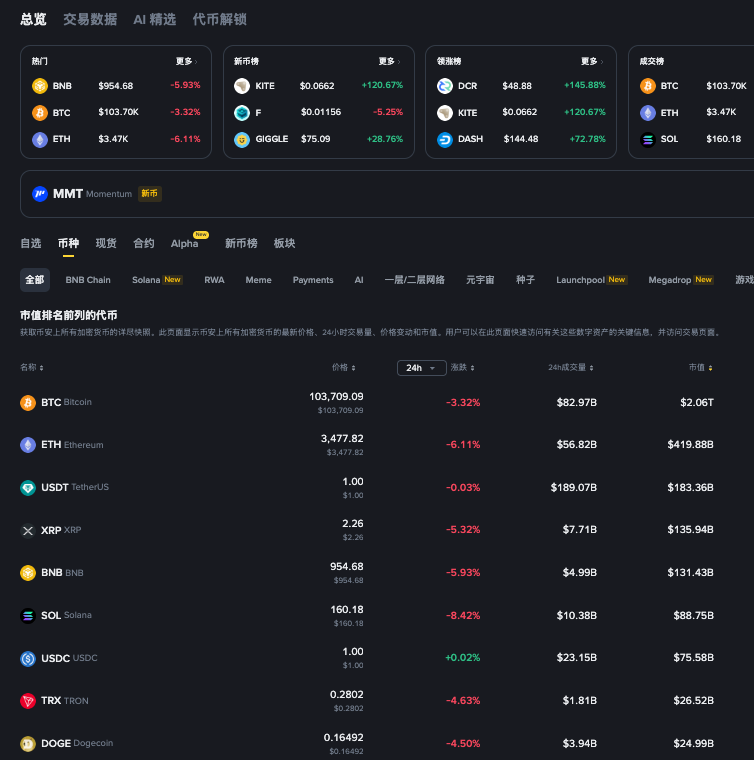 首选应用商店和官网