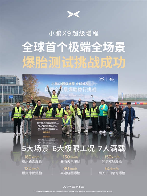 何小鹏称极端全场景爆胎测试全胜 安全才是真正的豪华