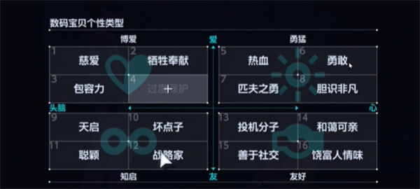 数码宝贝物语时空异客伟大拥抱刷取策略