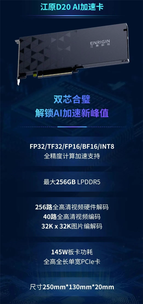 国内首款！江原D20 AI加速卡发布：全国产 速度提升40%