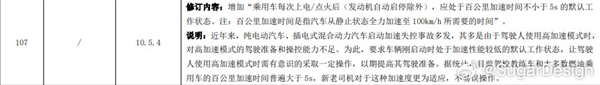 新国标建议新能源车每次启动零百加速要慢于5秒 博主:非常不妥