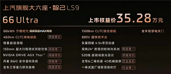 车内自带地暖行业首创!上汽智己旗舰LS9上市:32.28万起