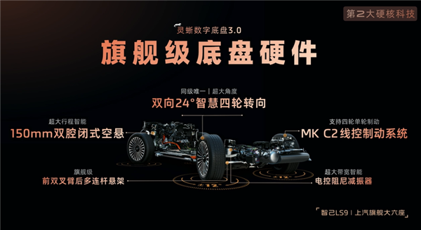 车内自带地暖行业首创!上汽智己旗舰LS9上市:32.28万起